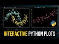 Interactive Python Plots With IPyWidgets