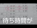 保育士試験（2019年後期）実技試験が終わりました