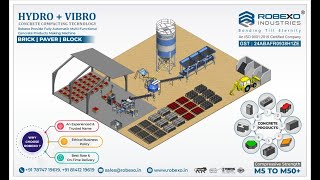 Fully Automatic Block Making Machine | Robexo