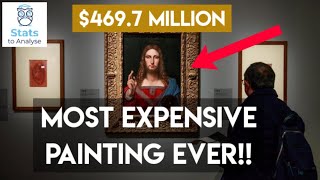 The Most Expensive Painting Ever!!