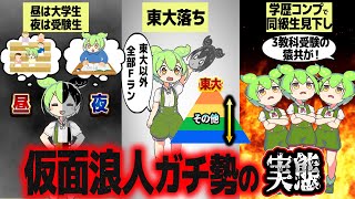 東大狙いで仮面浪人をするとどうなる？【ずんだもん解説】