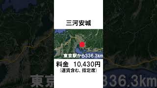 東海道新幹線の駅一覧