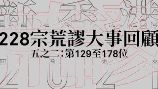 【特備節目】2021 新香港 228宗荒謬大事回顧：五之二（第129-178位）