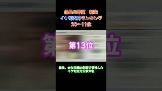 【信長の野望・新生】イケ切支丹武将ランキング20～11位