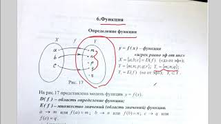 数学学科的俄语基础（七） 函数的表示法