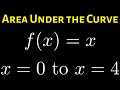 How to Integrate to Find the Area Under a Curve: Example with a Straight Line