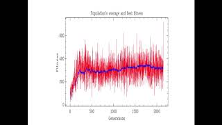 Training a neural network with NEAT to solve 2048