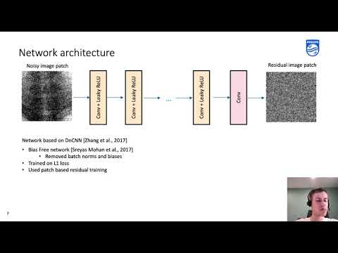 MIDL 2021, F4, Bortnikov Et. Al., Short Oral - YouTube