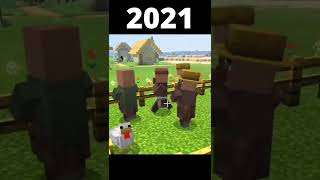 Evolution of Villager in Minecraft #shorts #Minecraft