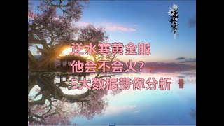 逆水寒黄金服 他会不会火？ 5大数据带你分析 #逆水寒ol