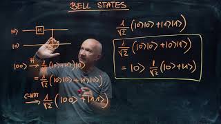 IQIS Lecture 3.4 — Bell states