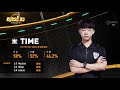 【星际老男孩】8月14号gpl第三赛季8强a组 01 time vs cyan