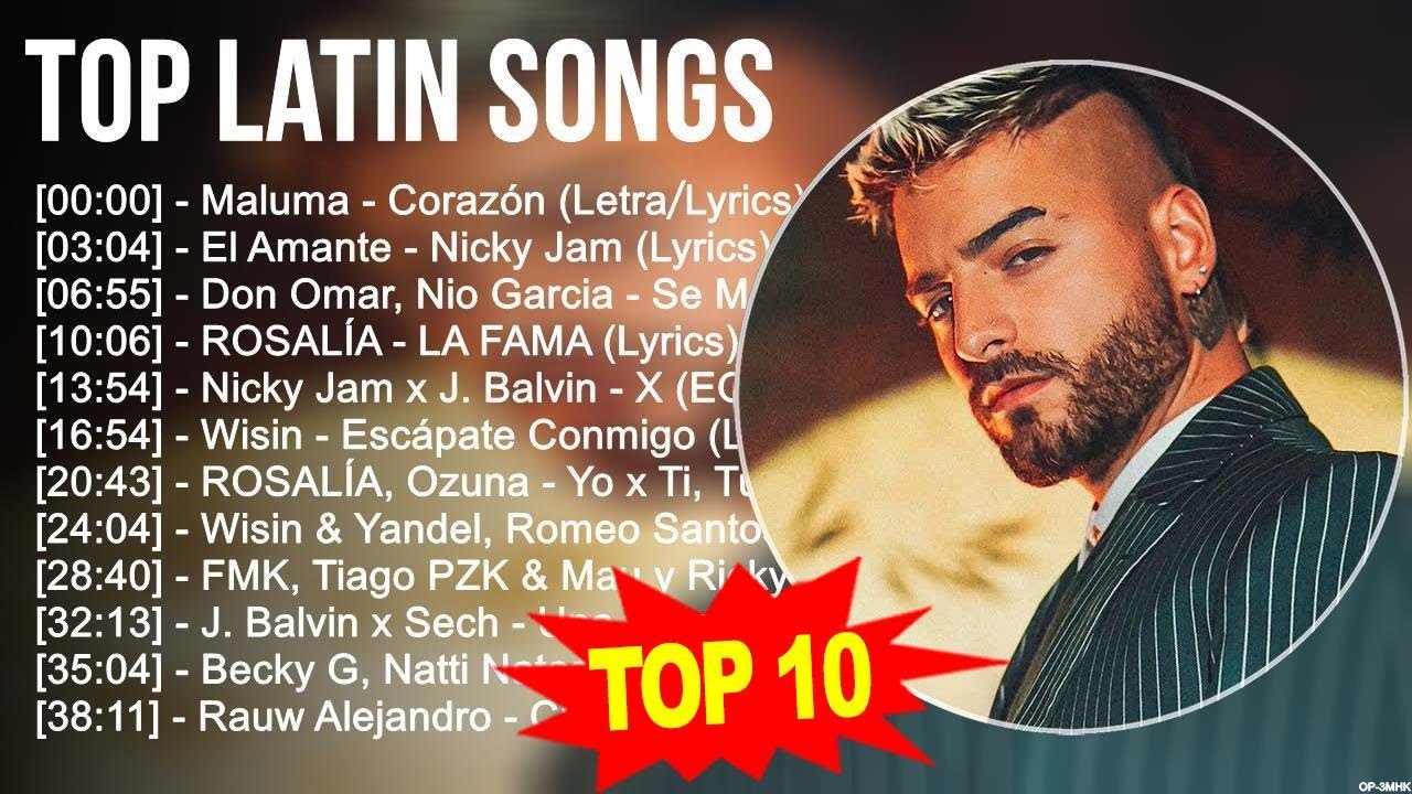 Música Latina 🎵 Becky G, Wisin Feat, Pedro Capó, Sebastian Yatra, Nicky ...