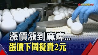 又要搶蛋了!下周一蛋價擬漲價2元 \