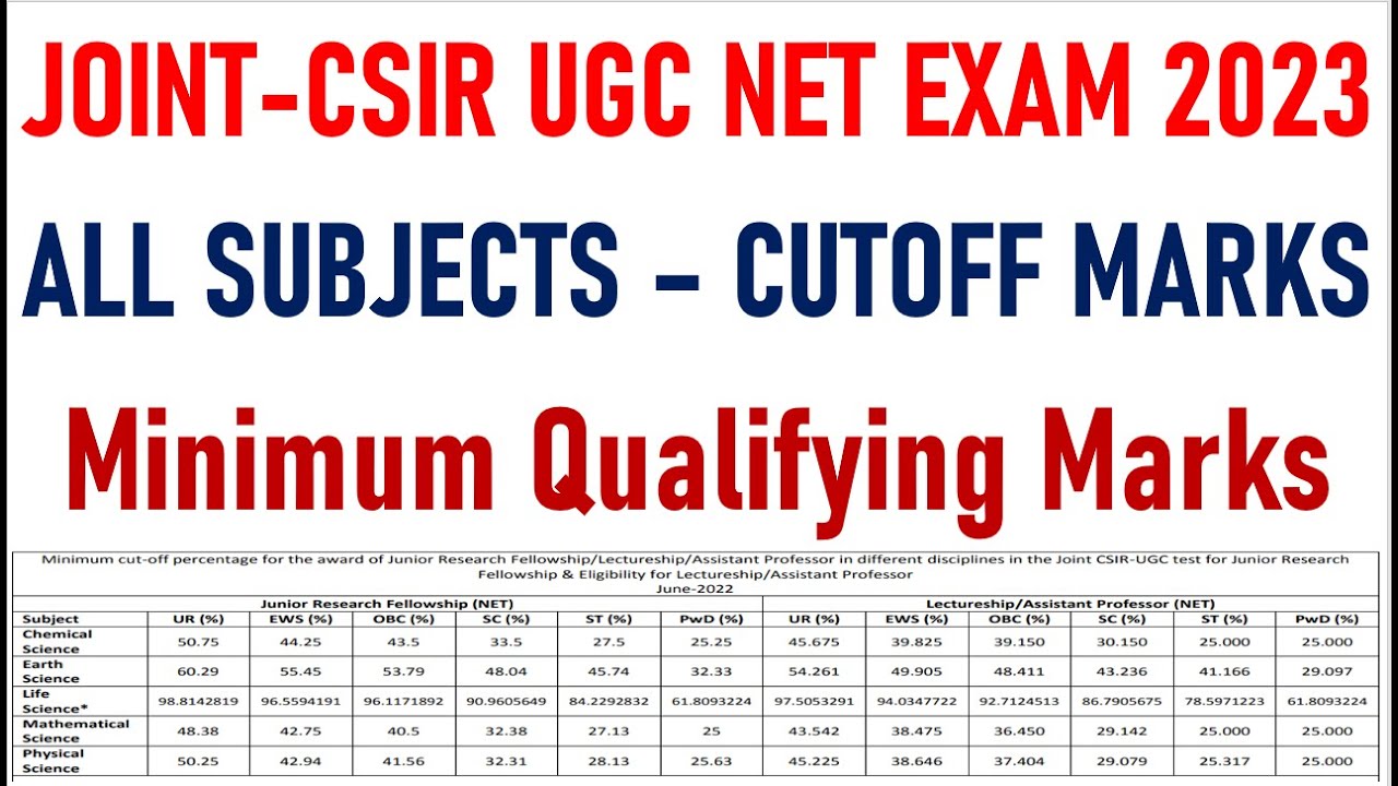 JOINT-CSIR UGC NET EXAM 2023 ! ALL SUBJECTS - CUTOFF MARKS ! MINIMUM ...