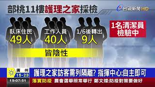 部桃11樓護理之家採檢出爐! 98人全採陰性