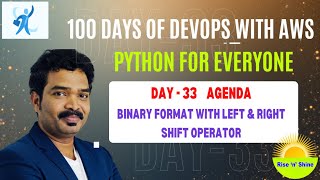 Python Binary format with Left & Right Shift Operator