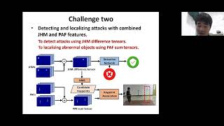 INFOCOM 2021. Towards Cross-Modal Forgery Detection and Localization on Live Surveillance Videos.