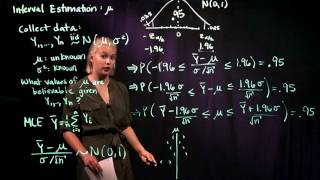 1. Confidence Intervals for Means, using the Central Limit Theorem