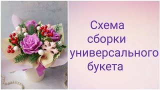 Схема сборки универсального букета.Новогодняя композиция. Зимний букет из мыла