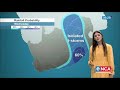 Weather Forecast | 3 March 2021