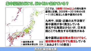 災害をもたらしうる洪水現象のしくみ 2