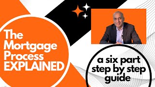 The Mortgage Process Explained in 6 Easy Steps