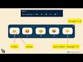 Introduction to Arrays | Javascript Tutorial  For Beginners 2024