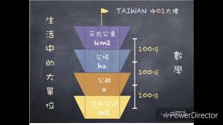 實測一公畝