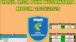 Hasil Liga Nusantara Hari Ini | Perserang Serang VS PSM Madiun | Klasemen Liga Nusantara 2024/2025