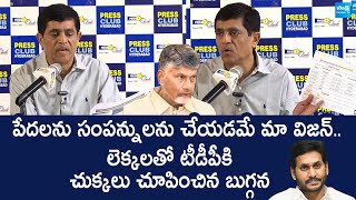 Buggana Rajendranath Counter to TDP Over Fake Allegations on YS Jagan Ruling | @SakshiTVLIVE