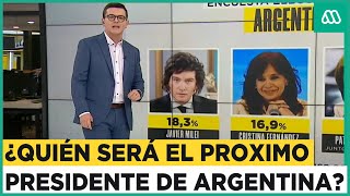 J. Milei y C. Fernández lideran las encuestas: Argentina se prepara para elecciones presidenciales