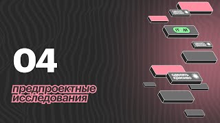 Продуктовые исследования | Школа дизайна 2023