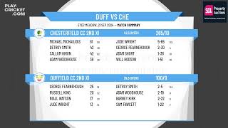 Duffield CC 2nd XI v Chesterfield CC 2nd XI