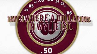 Where a Dollar Goes in Wylie ISD