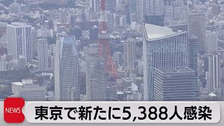 東京感染者5,388人 重症21人 死亡19人（2022年12月5日）