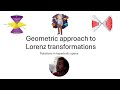 Visualizing Lorenz transformations - Video 5 of Special relativity playlist