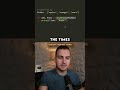 How to use the enumerate function in Python