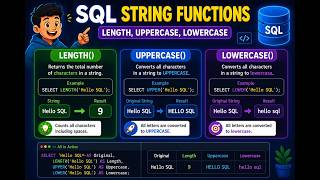 SQL String Functions Explained | LENGTH(), UPPER(), LOWER(), REPLACE() with Examples