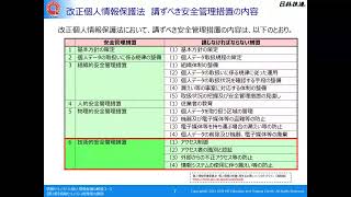 情報セキュリティと個人情報保護の解説コース サンプル動画