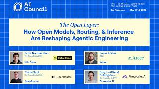 The Open Layer: How Open Models, Routing, and Inference Are Reshaping Agentic Engineering
