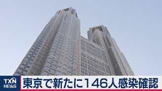 東京で新たに146人感染確認（2020年9月13日）