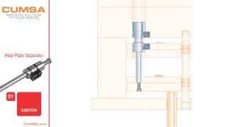 SY - Compact Double Ejection Demo