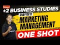 Plus Two Business Studies | Marketing Management | Eduport Plus Two Commerce