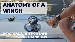 Anatomy of a Winch: Basic parts and uses of sailing winches.