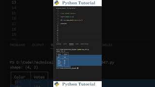 Read Multi-Sheet Excel File With Polars | Python Tutorial