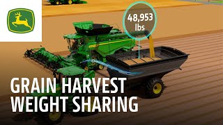 Grain Harvest Weight Sharing for Combines  | John Deere