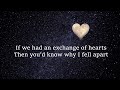 Exchange of Hearts - David Slater (Karaoke Acoustic by Francis Greg)