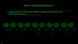 Data Structures and Algorithm (group #5 - Bucket Sort Algorithm)