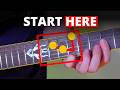 The Ultimate CAGED Guitar Guide - Everything You Need to Know